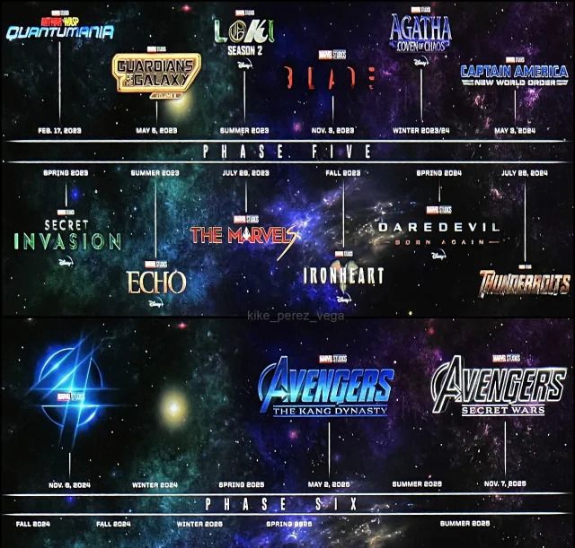 MCU Phase 5 and Phase 6 2022